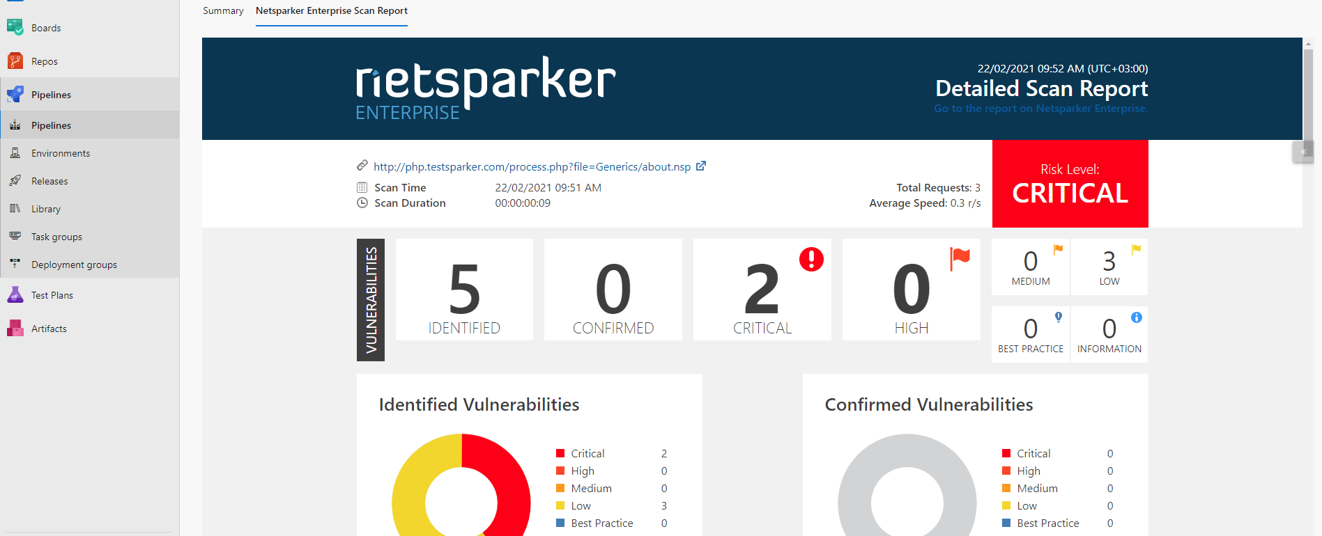 Netsparker Enterprise Visual Studio Marketplace
